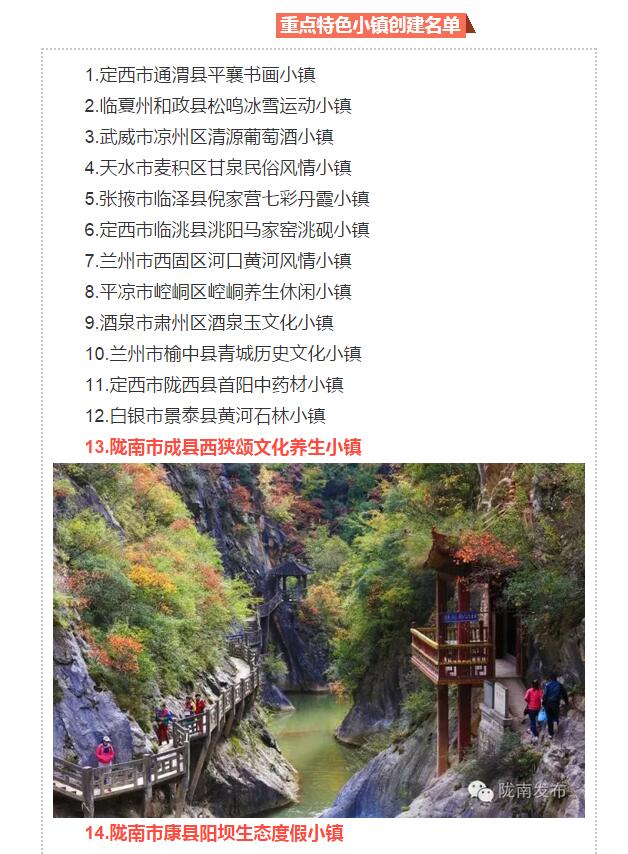 甘肅計(jì)劃3年建18個(gè)特色小鎮(zhèn)，看看隴南有幾個(gè)~