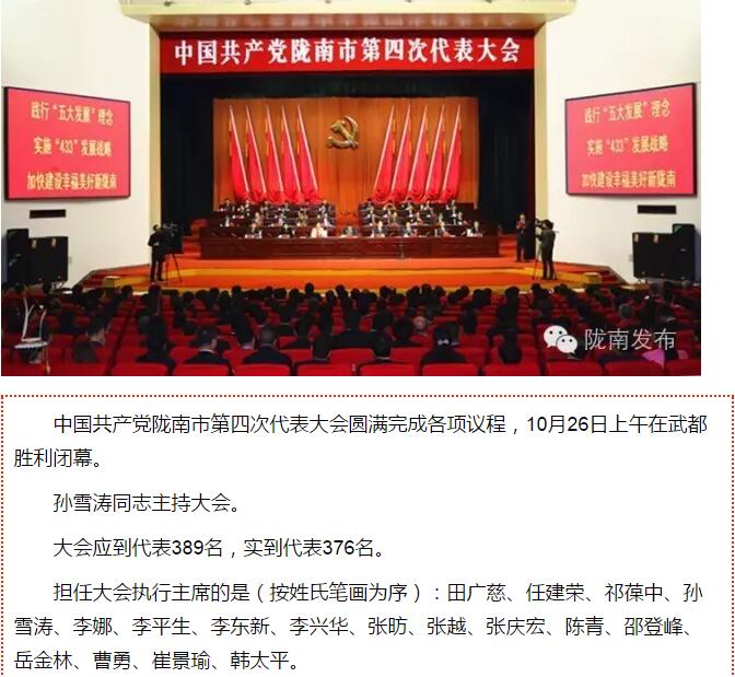 市第四次黨代會勝利閉幕！選出新一屆領導班子