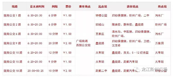 誠天下、冠西北——居然之家強勢入駐隴南階州廣場